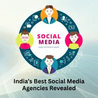 Best Social Media Marketing Agency in India