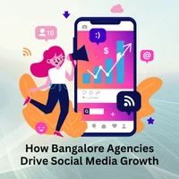 Social Media Marketing in Bangalore