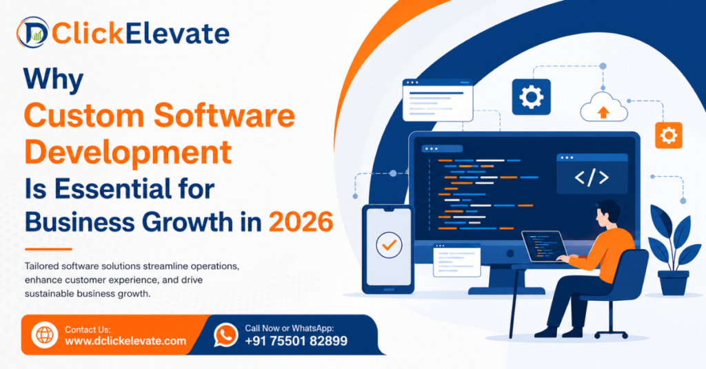 Custom Software Development for Business Growth in 2026